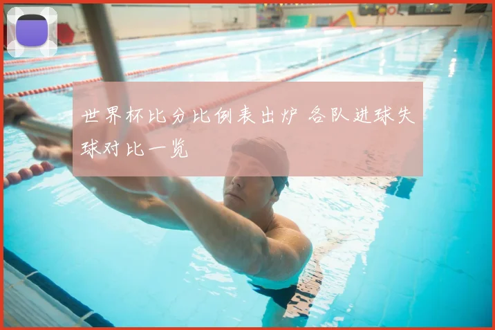 世界杯比分比例表出炉 各队进球失球对比一览