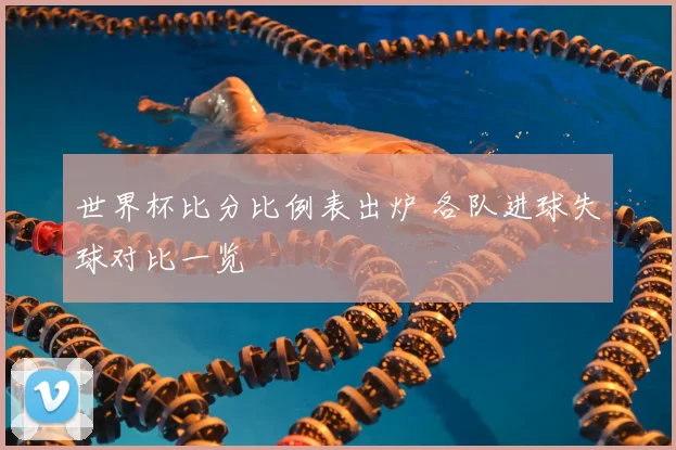 世界杯比分比例表出炉 各队进球失球对比一览